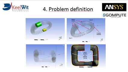 Isaac Prada presents the application of the MOST-HDS algorithm, combined with CFD, to the design of objects and devices, in a webinar organized by ANSYS USA and by GOMPUTE